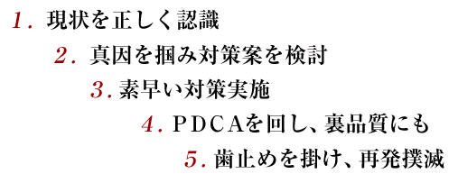 1.𐳂F 2.^͂ݑ΍Ă 3.f΍{ 4.PDCA񂵁Aiɂ 5.~߂|AĔo